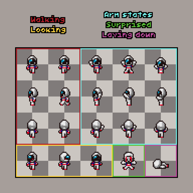 Small spritesheet legend